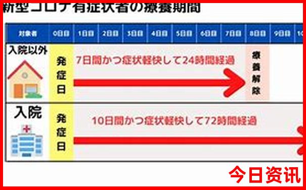 毕节避暑胜地有哪些地方
